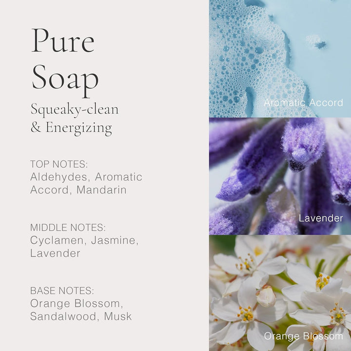 Clean - Pure Soap EDP 30 ml