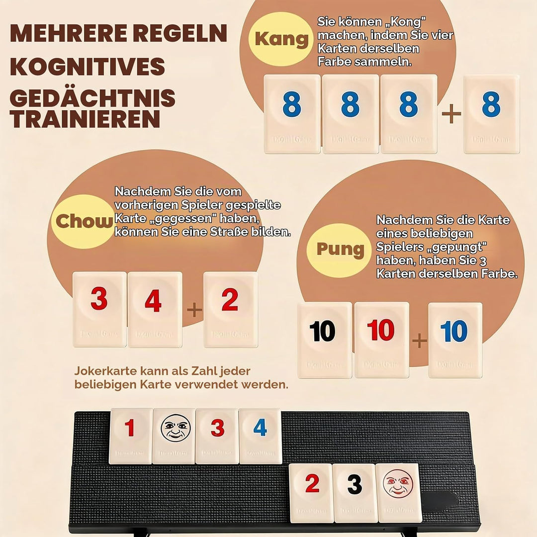 Mini Rummy Spielset, Rummy Reisespiel Mit 104 Karten und 4 Kartenständer Tragbares Rummi cub Mit Auf