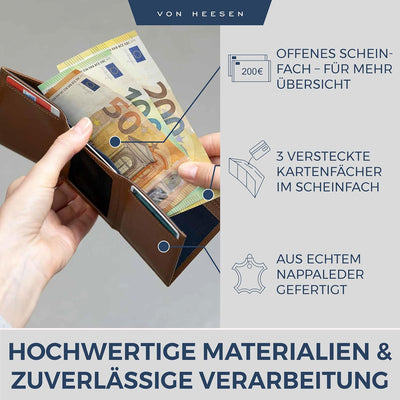 VON HEESEN Slim Wallet mit XL Münzfach & RFID-Schutz - Mini Geldbörse Herren & Damen - Kartenetui Ge