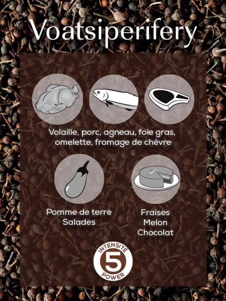 PEUGEOT Premium-Pfeffer-Multipack - Kampot Black & Red, Voatsiperifery, Fresh Blend - Herkunft: Kamb