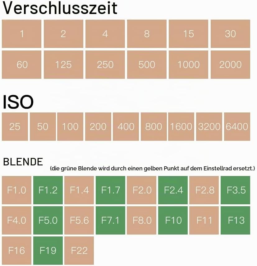 TTArtisan Upgrade Light Meter II Generation Zwei Scheiben Belichtungsmesser für die Fotografie mit C