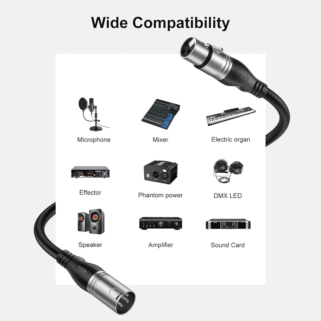 EBXYA XLR Mikrofonkabel 5M- Profi-Kabel mit Kreuzgeflechtschirm & 3-Pin Symmetrisches Design fur Stu