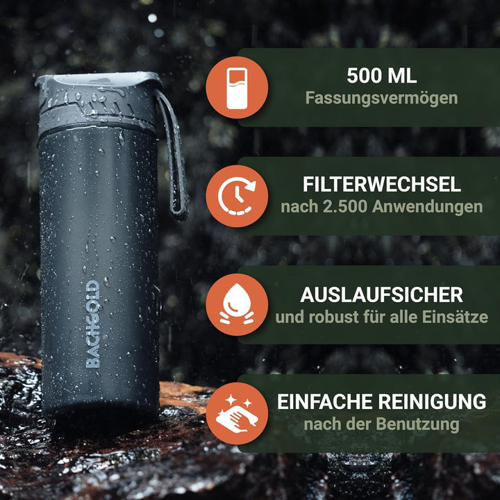 Bachgold® Wasserfilter Outdoor Wechselfilter mit 1500L Filterkapazität I entfernt 99,99% aller Bakte