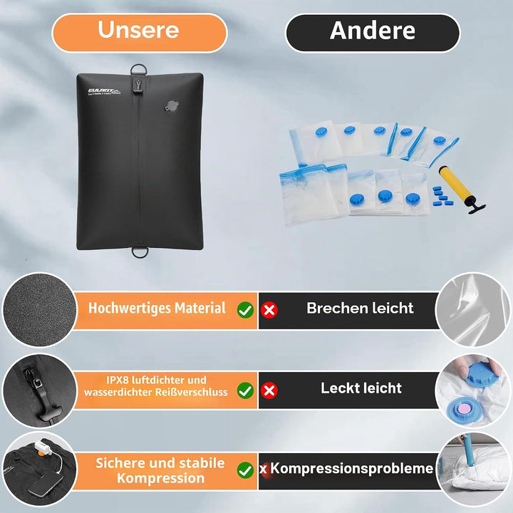 EULANT Vergrössert Vakuumbeutel für Reisen, Wiederverwendbare Kompressionsbeutel für Koffer/Gepäck/R