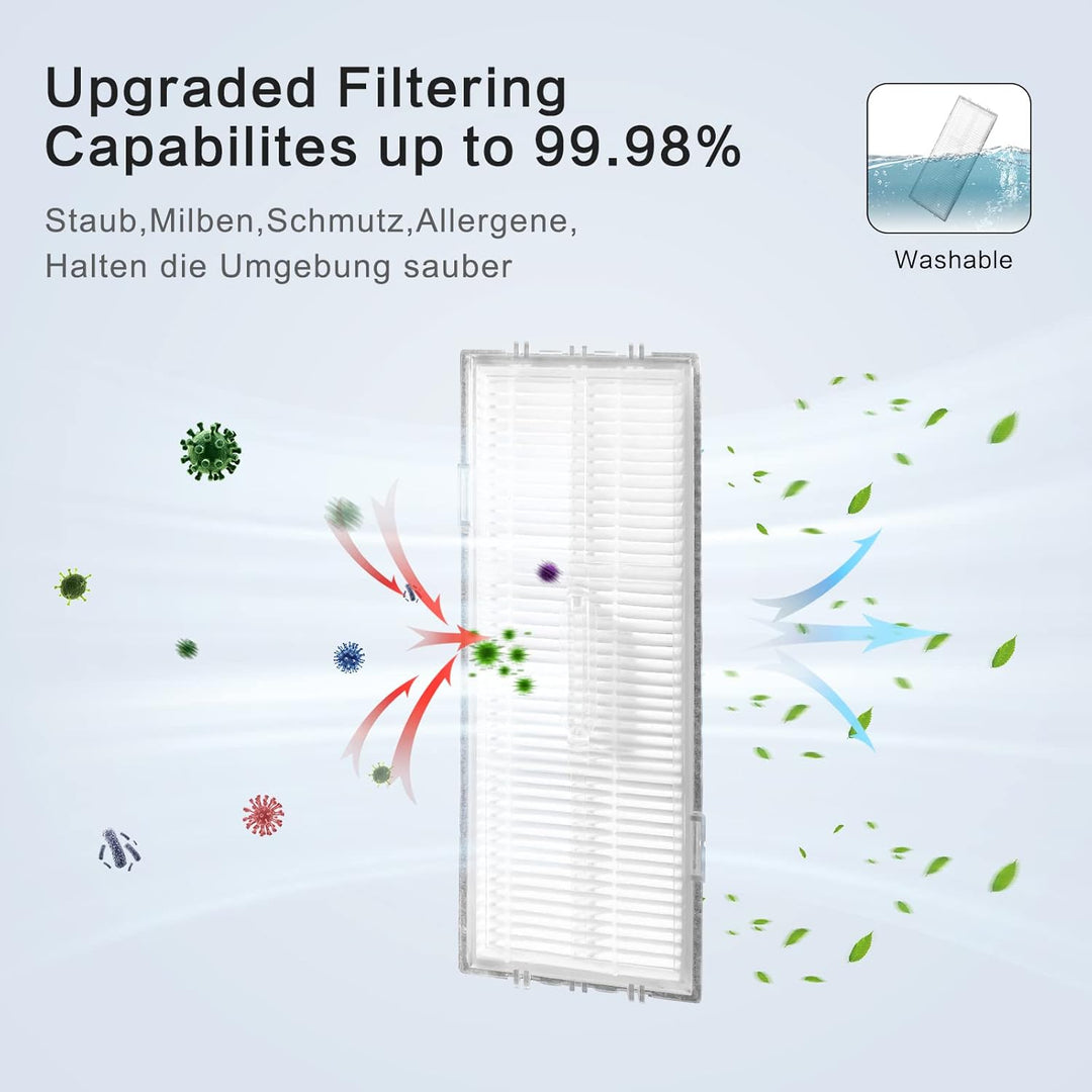 NexHarb 19Pcs Zubehör für Roborock S7 MaxV Ultra/ S7 Pro Ultra/ s7 max Ultra Saugroboter Ersatzteile