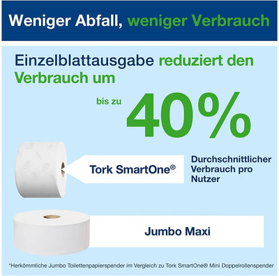 Tork SmartOne Toilettenpapier Weiss T8, Advanced, 2-lagig, 6 × 1.150 Blatt, 472242