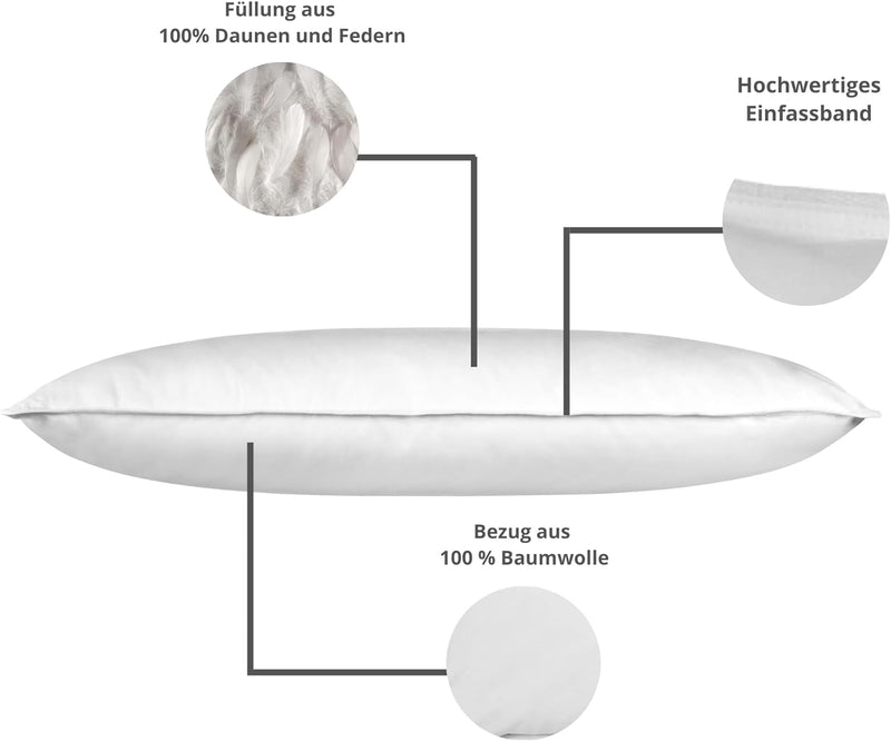 sleepling 196360 Kopfkissen Federkissen Daunenkissen, 100% Daunen & Federn, 60 Grad waschbar, 100% B