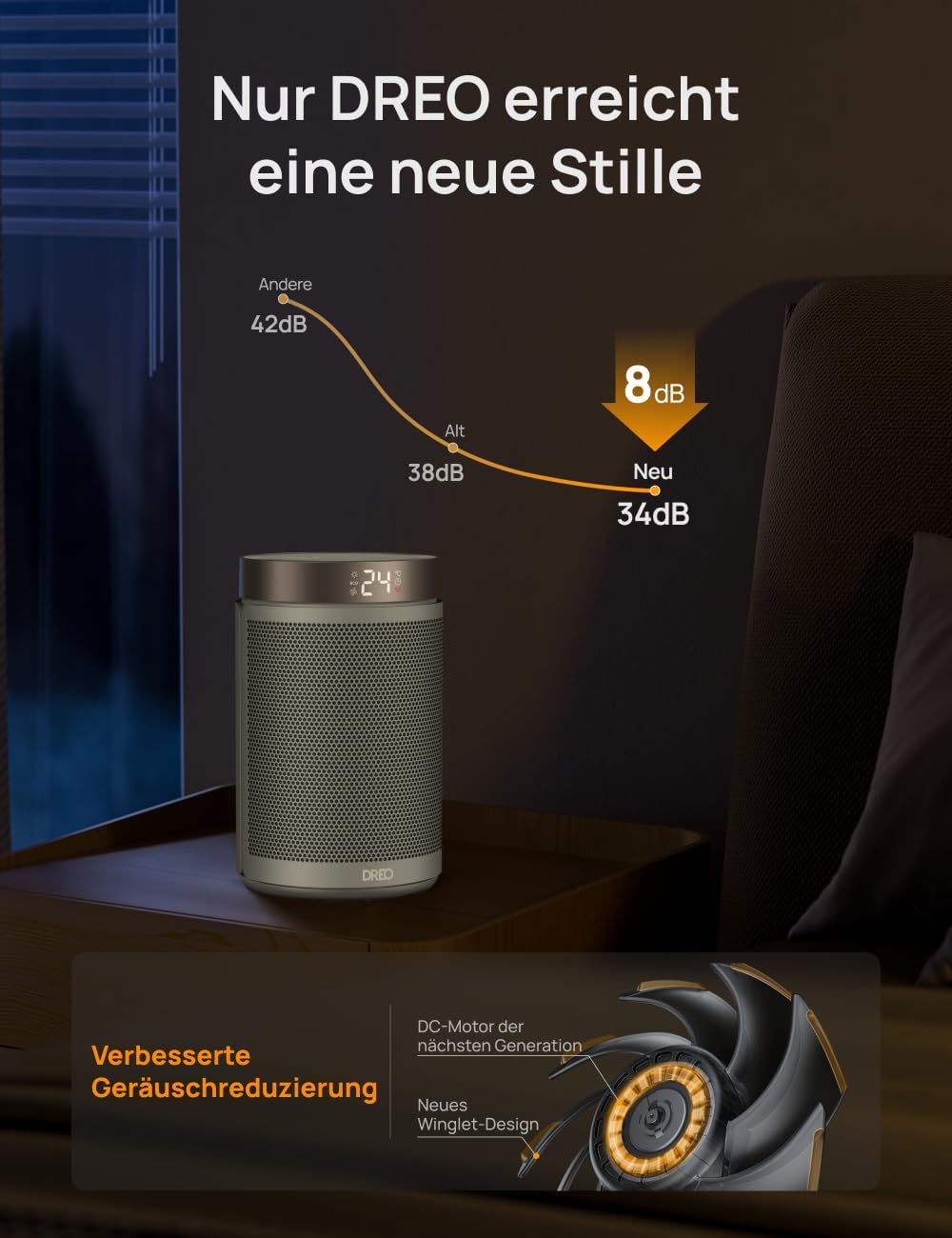Dreo Energiesparender Heizlüfter, 34 dB Leiser 1500W Elektrischer PTC Keramik, Thermostat, 3 Modus 3