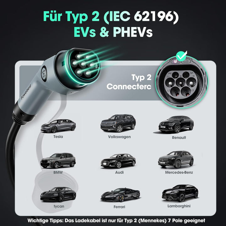 Typ-2-Ladekabel, 22KW 5M 32A Dreiphasiges E-Auto-Ladekabel Typ 2 auf Typ 2 Mode 3 für Elektro- und H