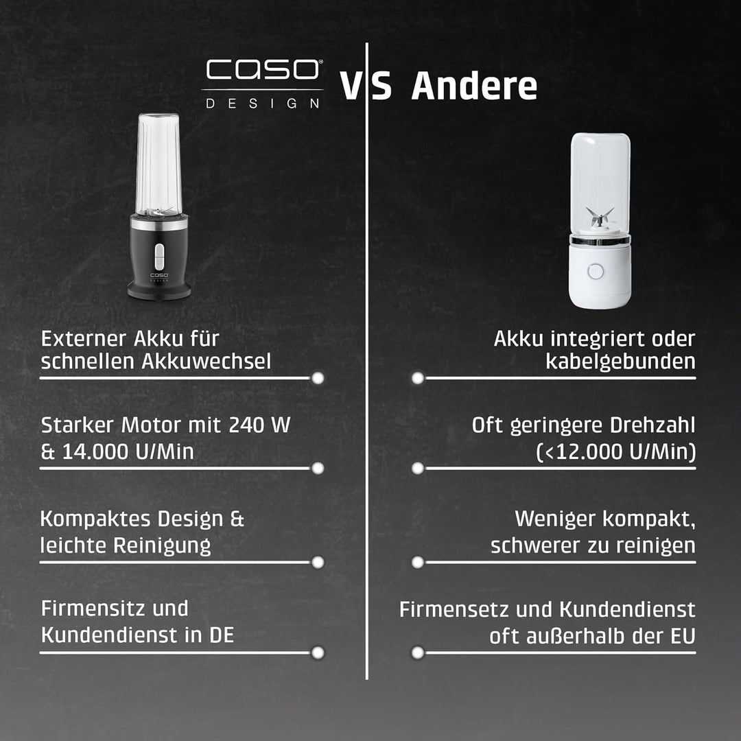 CASO Click & Blend - kabelloser Standmixer, akkubetrieben, 240W, für Smoothies, Shakes und mehr – 14