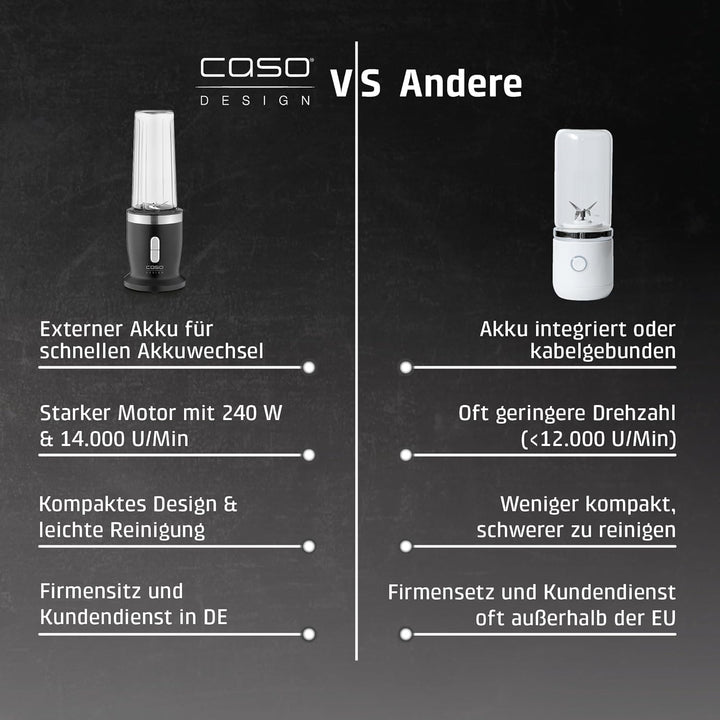 CASO Click & Blend - kabelloser Standmixer, akkubetrieben, 240W, für Smoothies, Shakes und mehr – 14