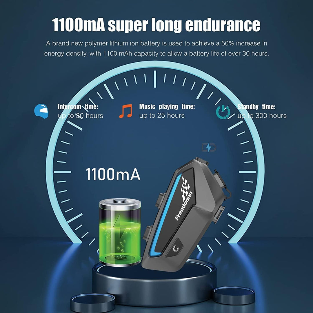 FreedConn FX Motorrad Intercom, Helm Headset für bis zu 8 Motorräder mit Reichweite von 1200m, DSP u