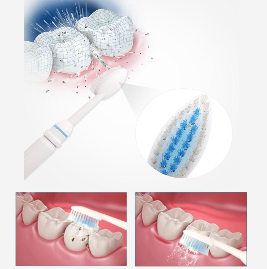 Dental Irrigator Angeschlossen an den Wasserhahn, ohne Batterien und Strom, Wasserpuls Zahnreiniger