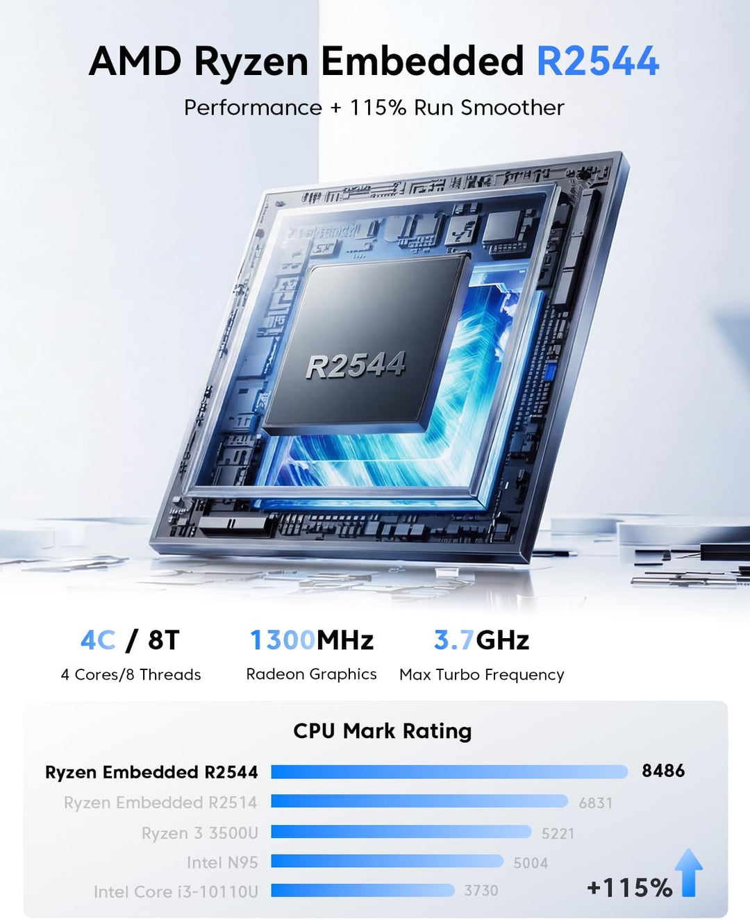 【Βeat N5105/N100】NiPoGi GK3Plus Mini PC Ιntel Alder Lake-N97(bis zu 3,6 GHz), 16GB DDR4 512GB M.2 NV