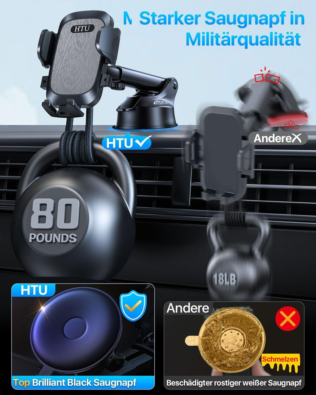 HTU 2026【Militär-Klasse】 Handyhalterung Auto【Stärkste Saugnapf & Lüftung】 4 in 1 Handy Halterung Aut