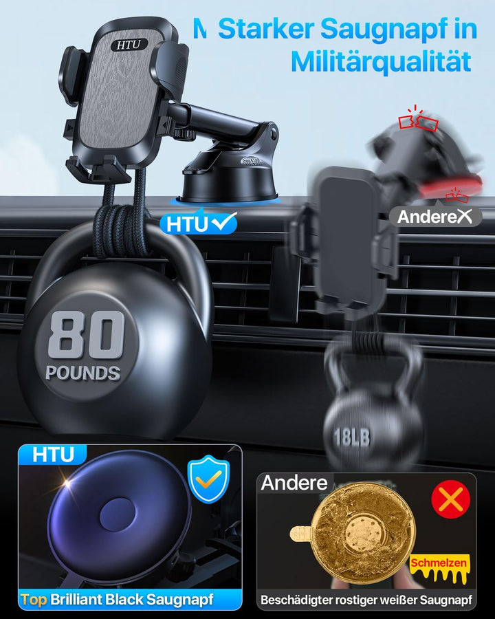 HTU 2026【Militär-Klasse】 Handyhalterung Auto【Stärkste Saugnapf & Lüftung】 4 in 1 Handy Halterung Aut