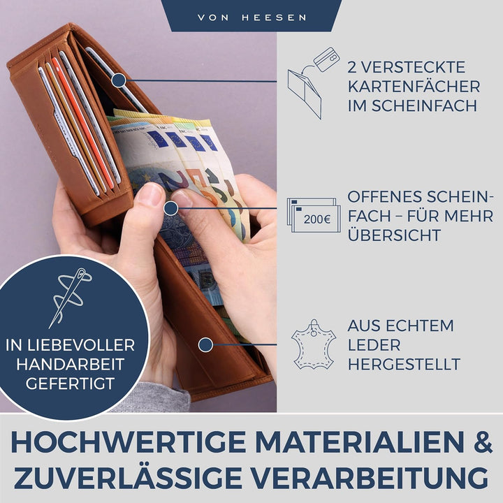 VON HEESEN Leder Geldbörse RFID Schutz I Echtleder Geldbeutel für Damen & Herren I Portemonnaie Brie