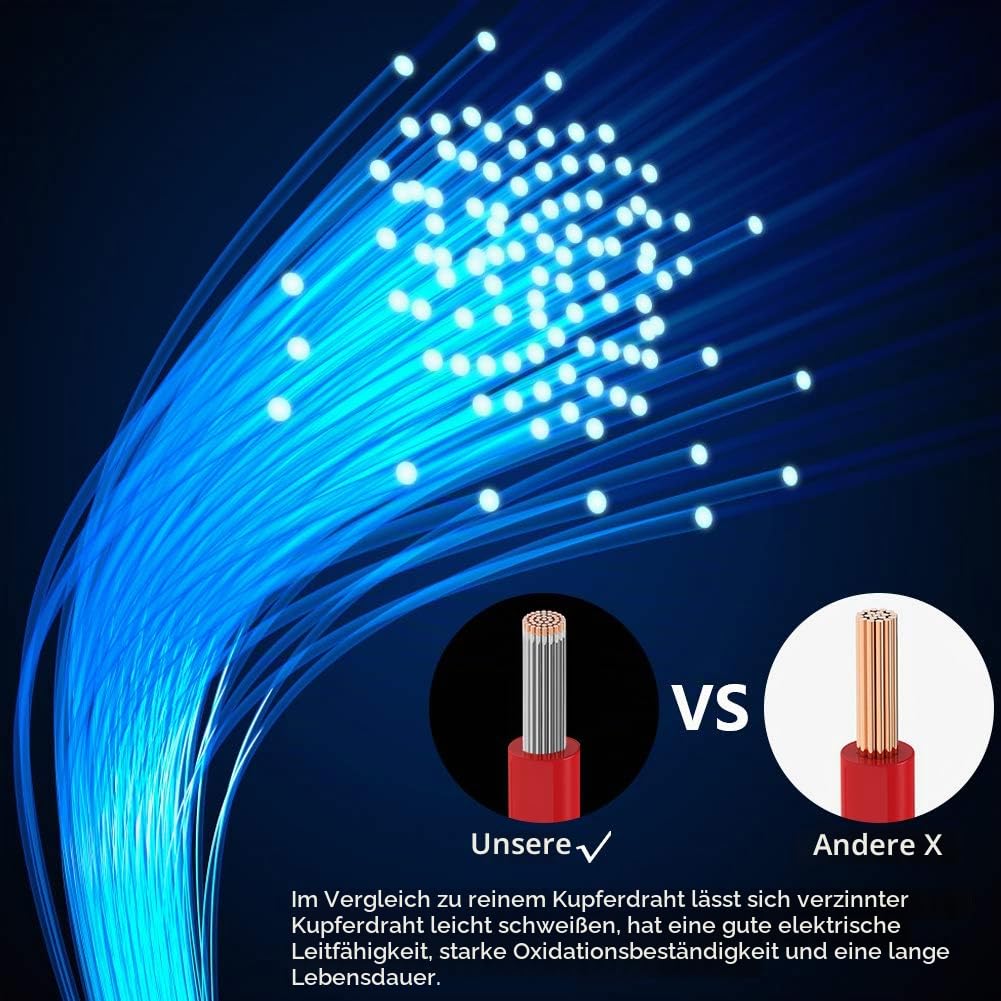 Fermerry 18 AWG Litzendraht Silikon verzinnte Kupferdrahtspule 0.75mm² je 7.62m 25 Fuss 6 Farben Fle