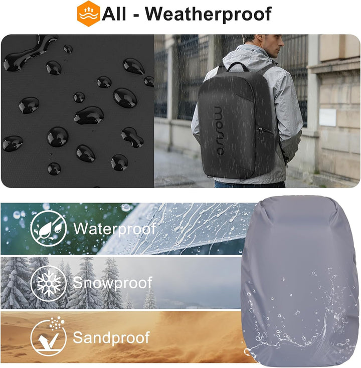 MOSISO Kamerarucksack, Fotorucksack, Kamera Rucksack, Kamerarucksack mit Laptopfach, Kompatibel für