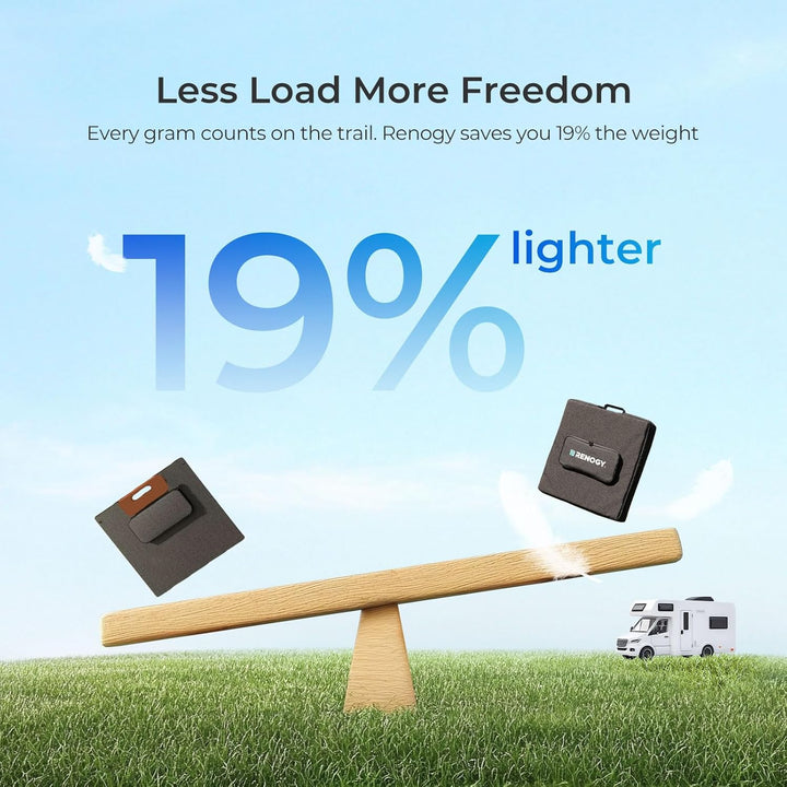 Renogy Faltbares Solarpanel, 100W, N-Typ-Zellen, Tragbares Faltbares Solarmodul, faltbar, wasserdich