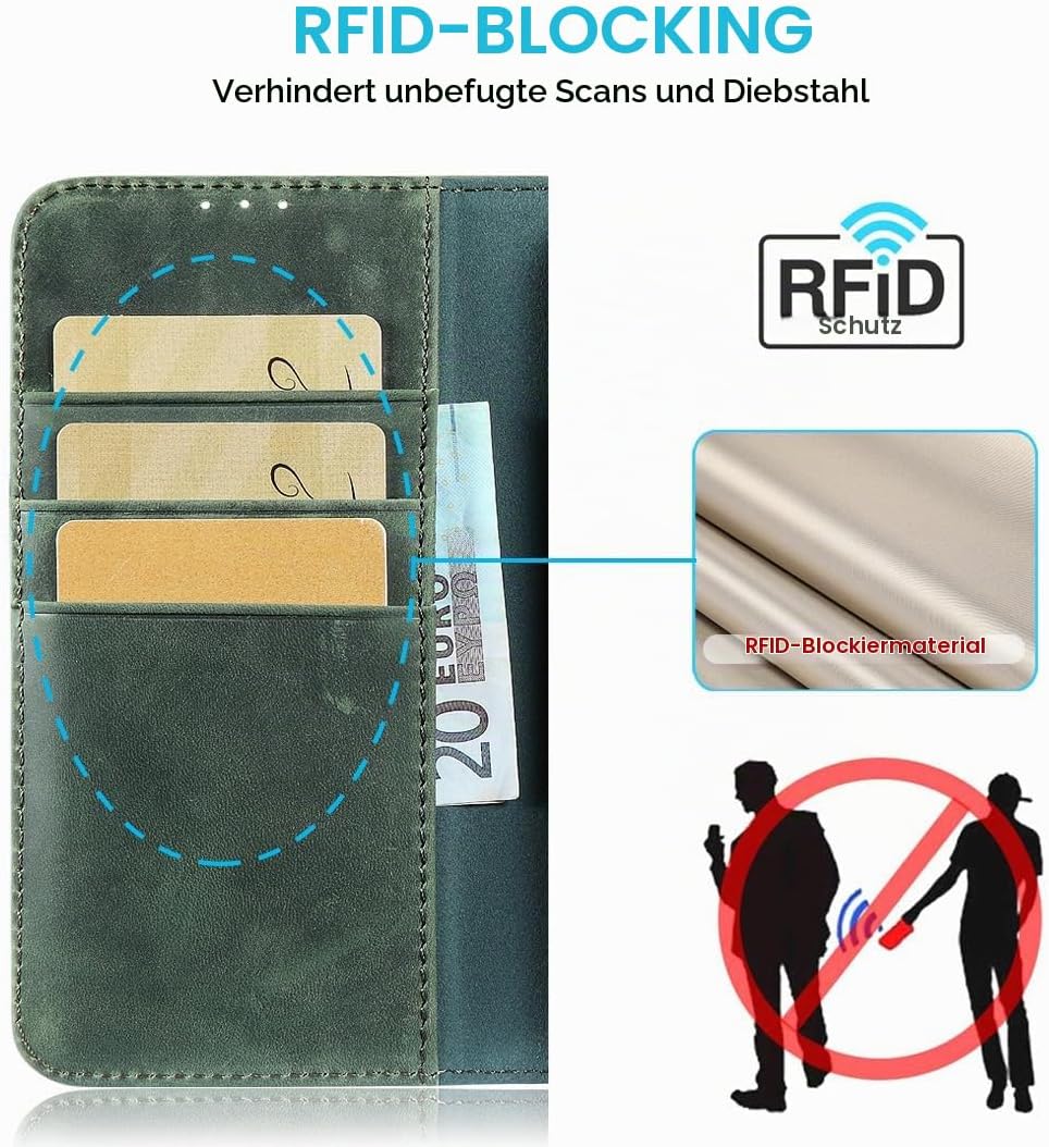 LENSUN Lederhülle für iPhone 13, Echtleder Handyhülle [Wallet Fach][RFID Schutz][Echtes Leder] Hülle