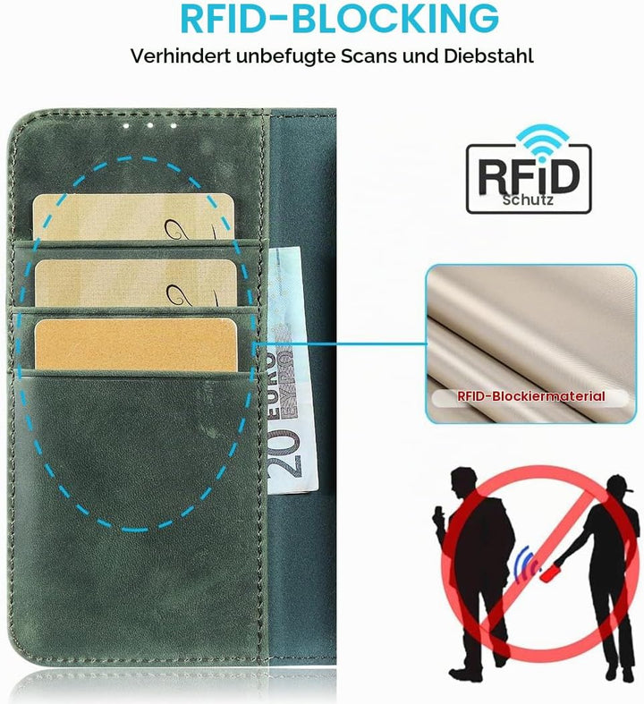 LENSUN Lederhülle für iPhone 13, Echtleder Handyhülle [Wallet Fach][RFID Schutz][Echtes Leder] Hülle
