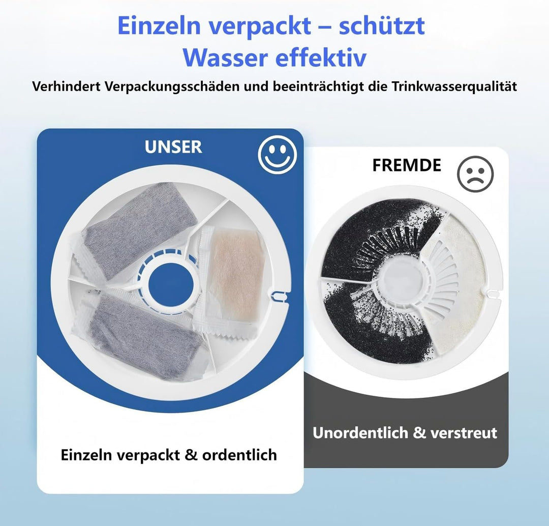 Katzenbrunnen Filter 10 Stück Filter Unit 3.0 für Eversweet Solo SE/Solo 2/3 Pro/3 /2s Katzen Trinkb
