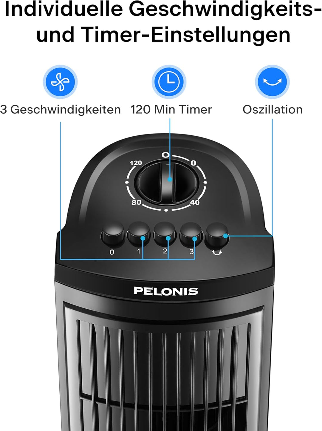 PELONIS 76 cm Oszillierender Turmventilator, 3 Geschwindigkeitsstufen, 8H Timer, Leiser & Platzspare
