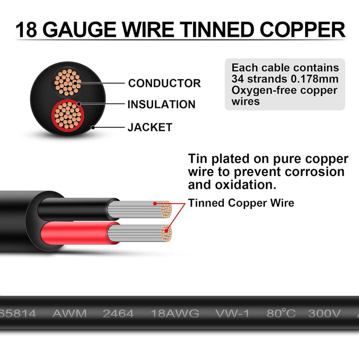 Kabel 2x1,0 iGreely 2 Adriges Kabel 18AWG Elektrokabel 2 Adrig 9m (30ft) 30FT/9M 18 AWG, 30FT/9M 18