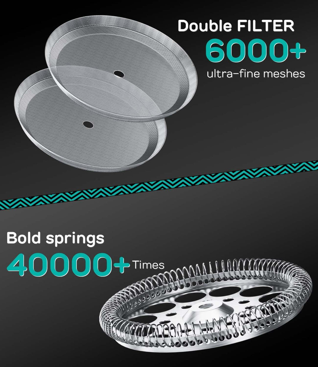 Coffee Gator French Press Kaffeebereiter - Thermo-Kaffeekanne aus Edelstahl für länger heissen Kaffe