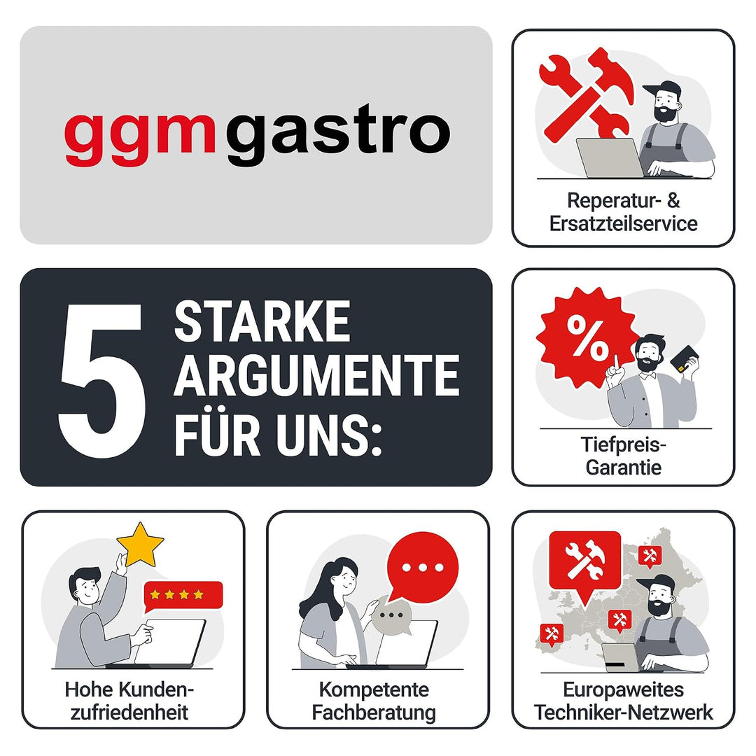 GGM Gastro Torten Glättungsmaschine 60 W | Professionelle Ergebnisse, zeitsparende Reinigung, flexib