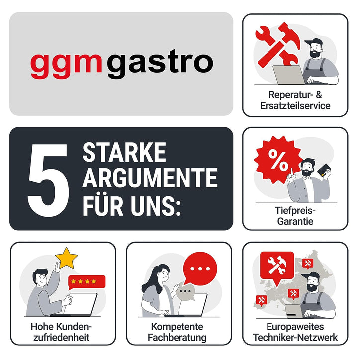 GGM Gastro Torten Glättungsmaschine 60 W | Professionelle Ergebnisse, zeitsparende Reinigung, flexib