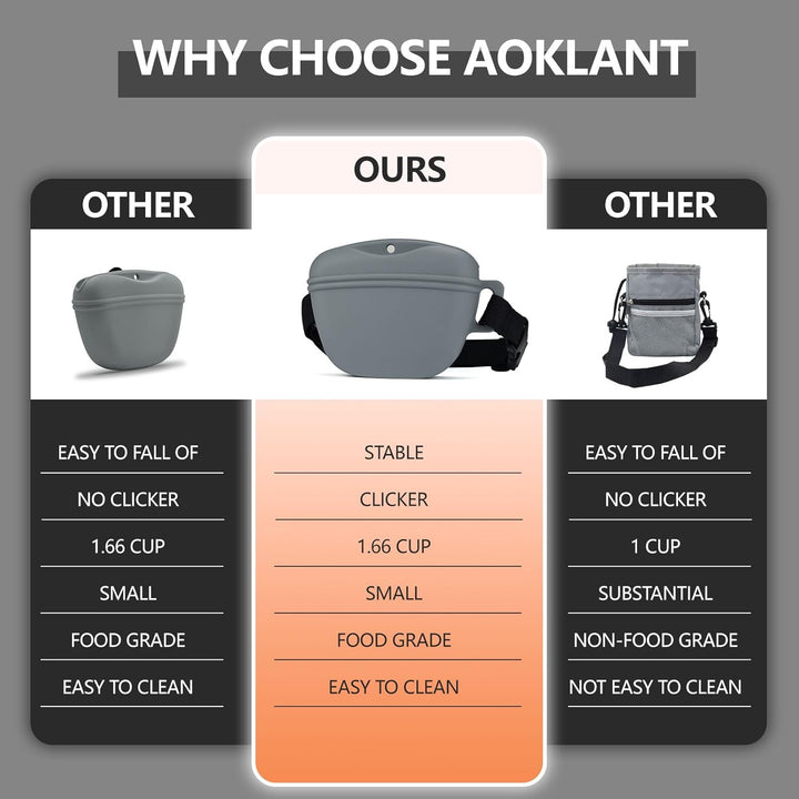 Pet Training Snack Tasche mit aktualisiertem magnetischen Clicker 2.0-Siegel, 1,66 Tassen Silikon-Ba