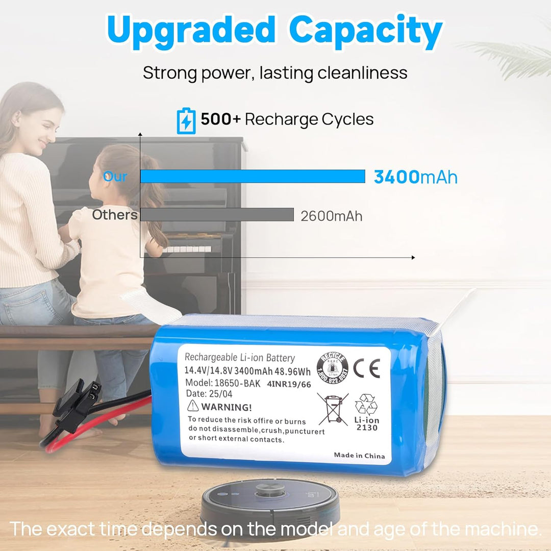 3400 mAh Akku Kompatibel mit Kyvol Cybovac L20 E20 E30 E31, Coredy R750 G800 G850, Bagotte BG800 BG8