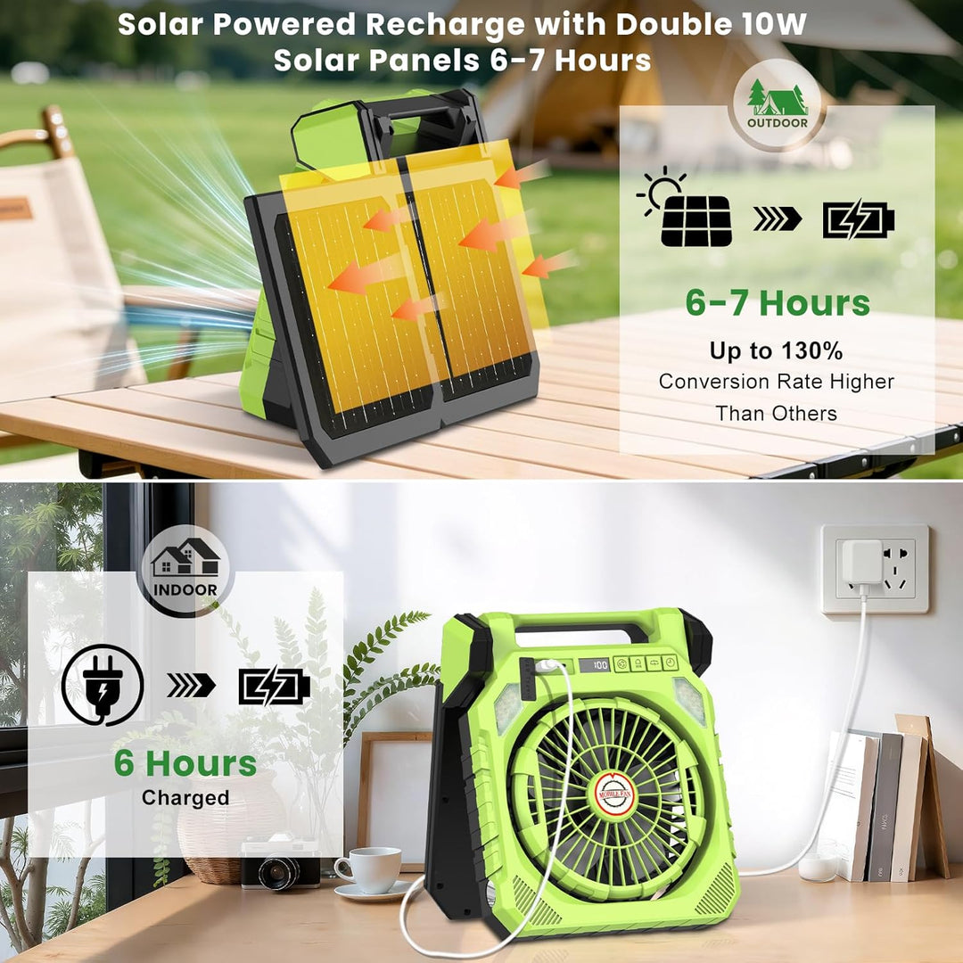 Solar Ventilator,Camping Ventilator Akku 20000mAh mit 2 Solarpaneelen,LED-Licht, Schüttelkopf, Digit