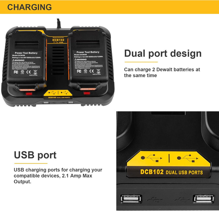 ASUNCELL Dual Port Akku Ladegerät Kompatibel mit Dewalt DCB115 18V XR, 3.0A 12V-20V MAX Li-Ion Schne