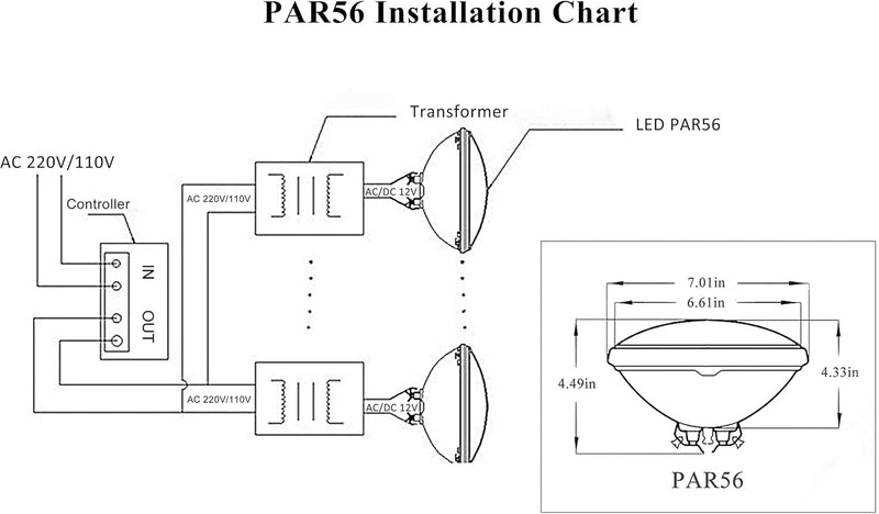 COOLWEST LED Poolbeleuchtung Unterwasser, 18W Weisses Licht Poolscheinwerfer für Aufstellpool, IP68