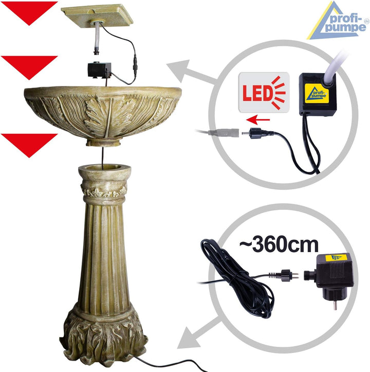 Gartenbrunnen Brunnen Zierbrunnen Zimmerbrunnen Springbrunnen Brunnen mit LED-Licht 230V Wasserfall