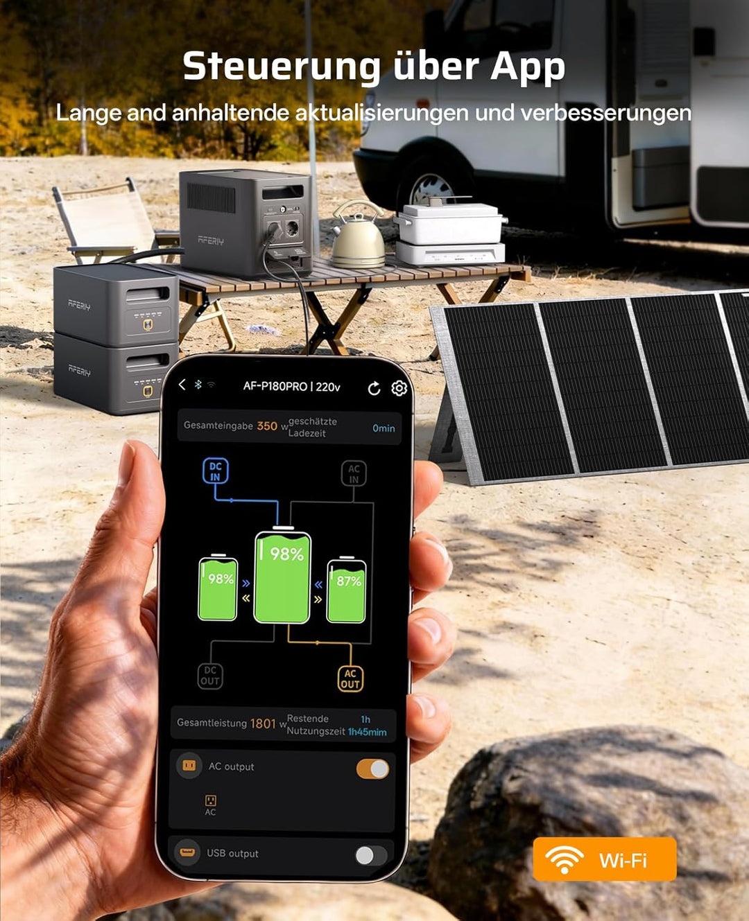 AFERIY P180Pro 1800W Tragbare Powerstation 1024Wh, Erweiterbar Auf 5120Wh LiFePO4 Solargenerator & 1