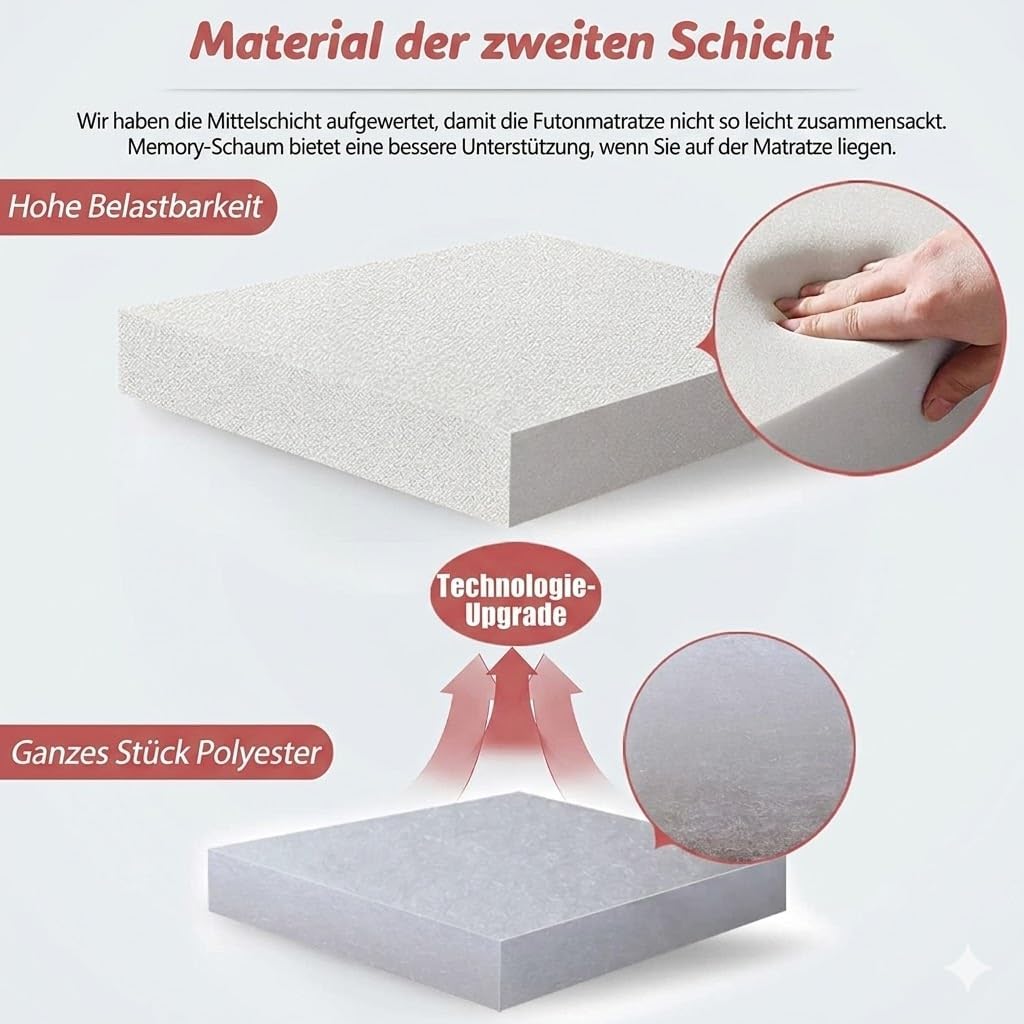 MAXYOYO Böhmische Retro-Bodenmatratze, Vintage-Blumenmuster, japanische Futon-Matratze, aufrollbar,