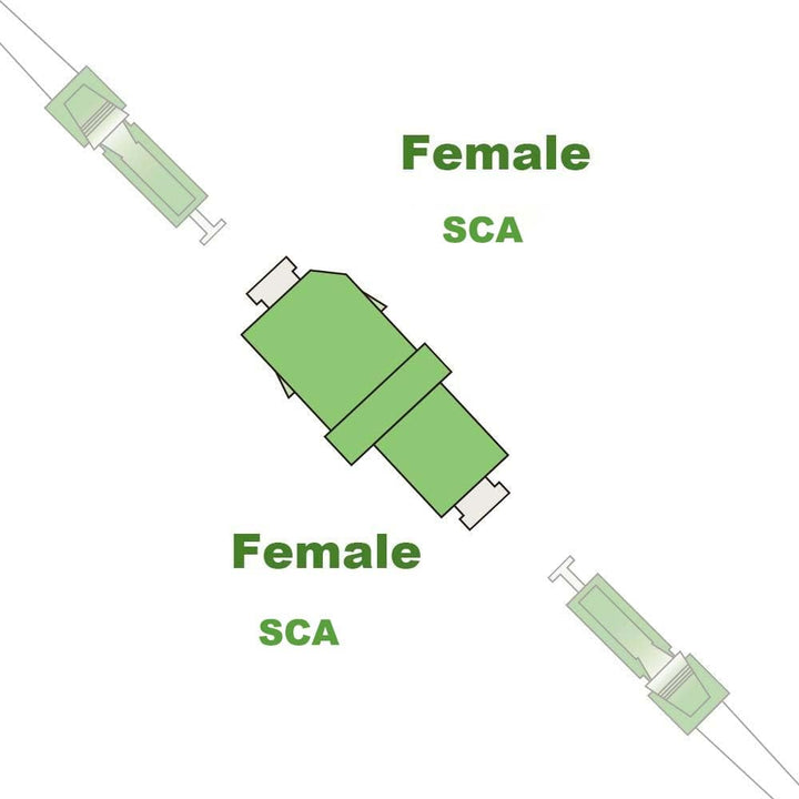Elfcam® - Glasfaser Adapter, LWL Adapter/Kupplung LC/APC Simplex (5 Stück), 5 Stück