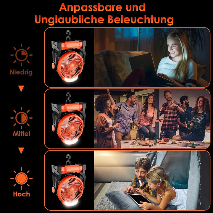 Dreamhigh® 15000mAh Akku Ventilator mit LED Lampe, Tragbarer Camping Ventilator, 3 Geschwindigkeiten