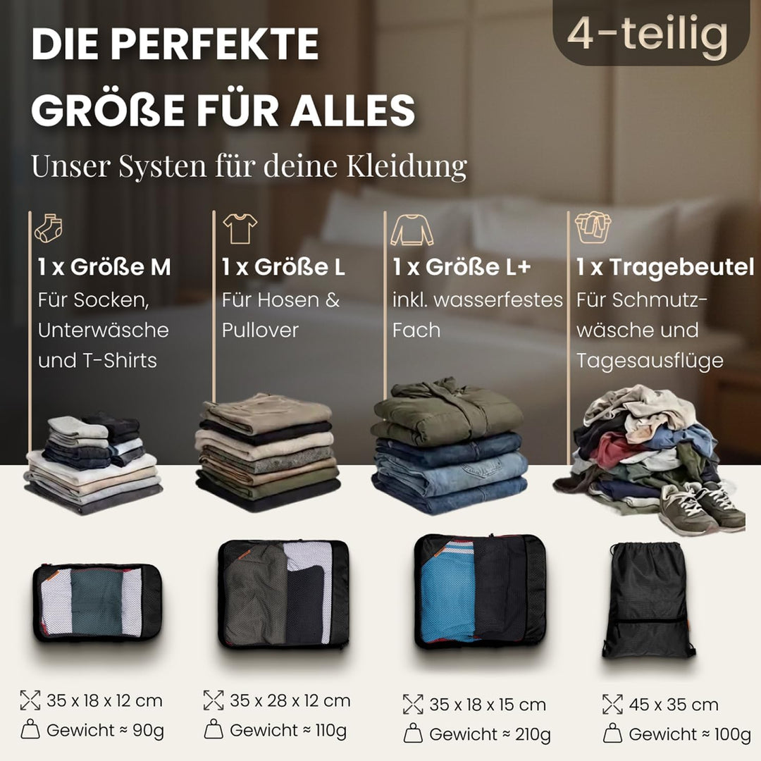 Compression Packing Cubes Set für mehr Platz im Koffer &amp; Backpack - Packwürfel Packing Cubes Compres