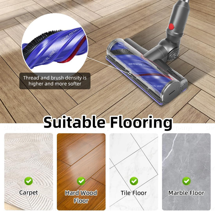 Anti-Tangle-Staubsauger Bodenbürste Zubehör Kompatibel für Dyson V12 Detect Slim, Bürste Ersatzteile