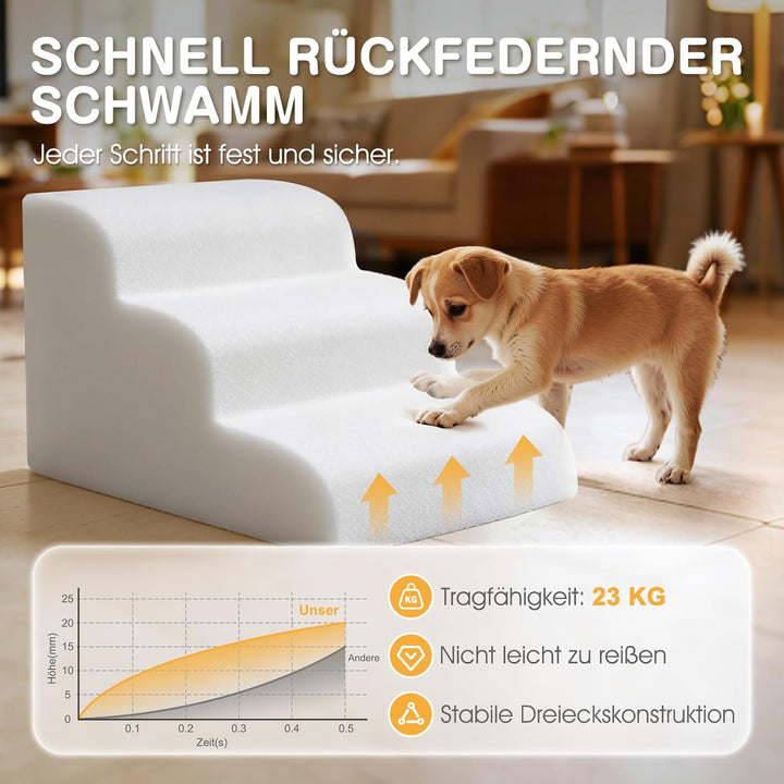 Zvonema Hundetreppe für kleine Hunde, Haustiertreppe,wasserdicht Hundetreppe 40 cm Hoch, Waschbarer