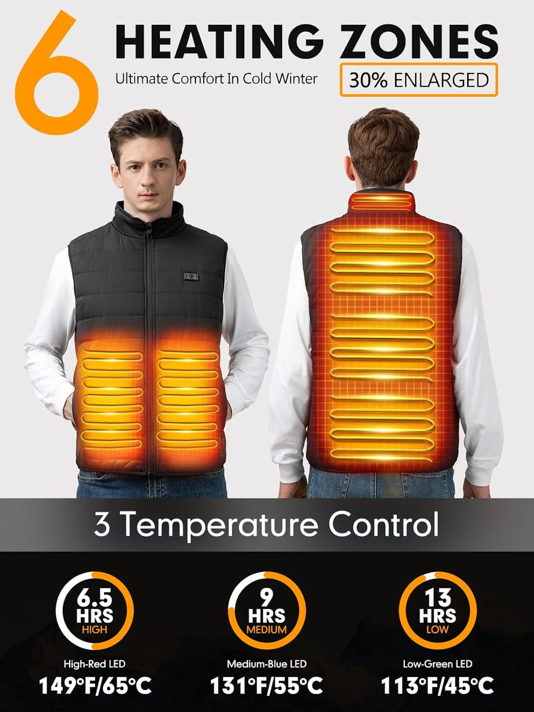 Beheizbare Weste, Heizweste für Damen Herren, Beheizte Jacke, Heizjacke mit Powerbank, 7.4V/5.0V Wär