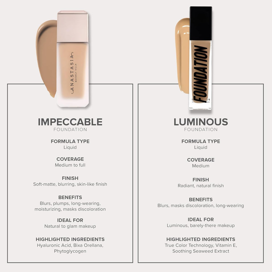Anastasia Beverly Hills - Luminous Foundation - 330W 330W 30.00 ml (1er Pack), 330W 30.00 ml (1er Pa