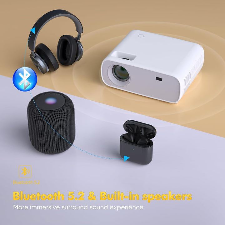 Mini Beamer mit WiFi und Bluetooth, 18000 Lumen, Full HD 1080P Auflösung Beamer 4k Heimkino, Unterst