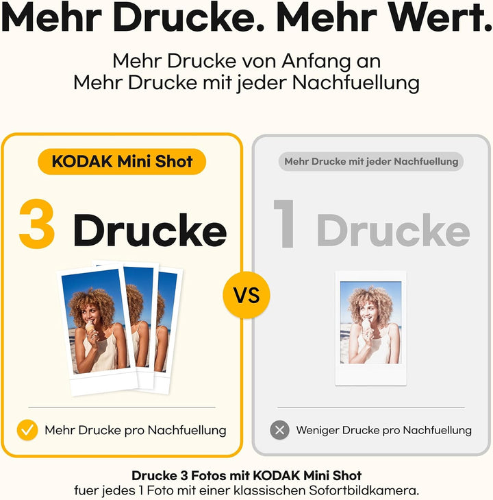 Kodak Mini Shot 2 Retro 4PASS Sofortbildkamera und Tragbarer Fotodrucker 2-in-1, 5,3×8,6 Centimeter