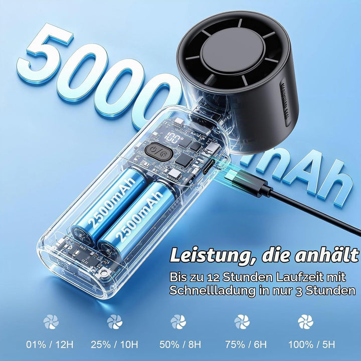 Handventilator Akku Aufladbar 3-in-1,5000mAh Mini Ventilator mit 100 Geschwindigkeiten,12H Laufzeit,